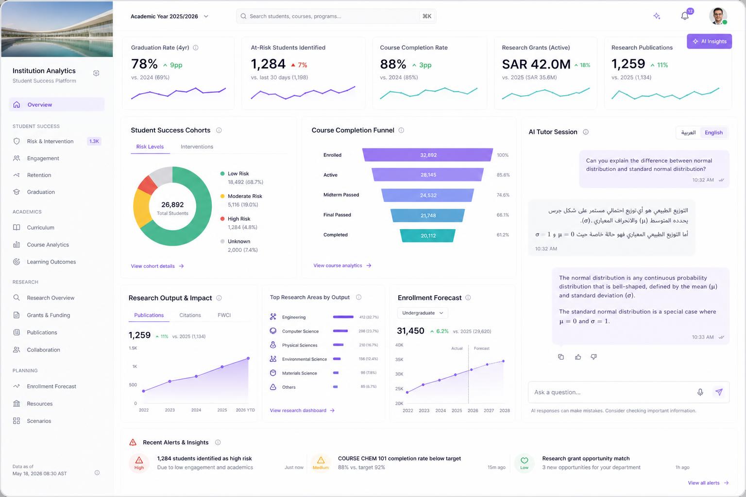 Education Intelligence Dashboard