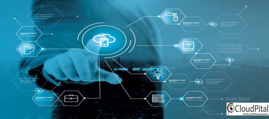 Five Reasons to Adopt EMR Software in Panama to Resolve Clinical Issues in Saudi Arabia