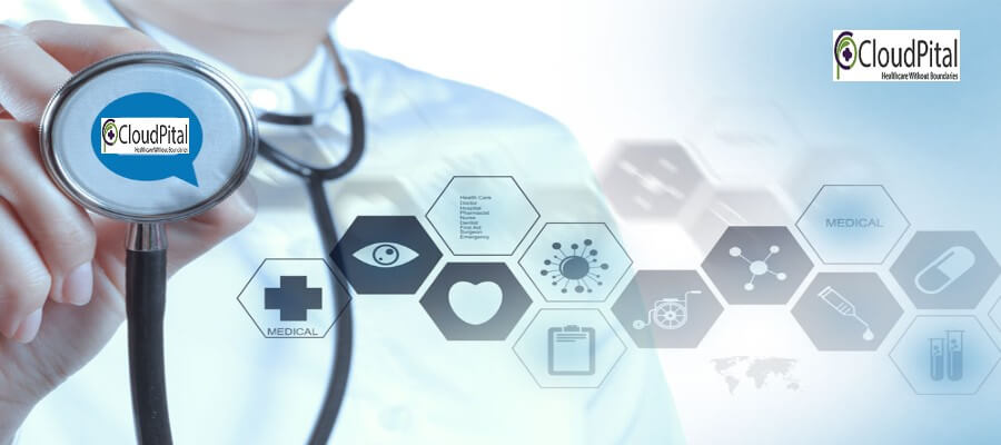 How Does Hospital Software In Saudi Arabia Help In The Process Of Discharge Of Patients To Improve Health Outcomes During The Crisis Of COVID-19?