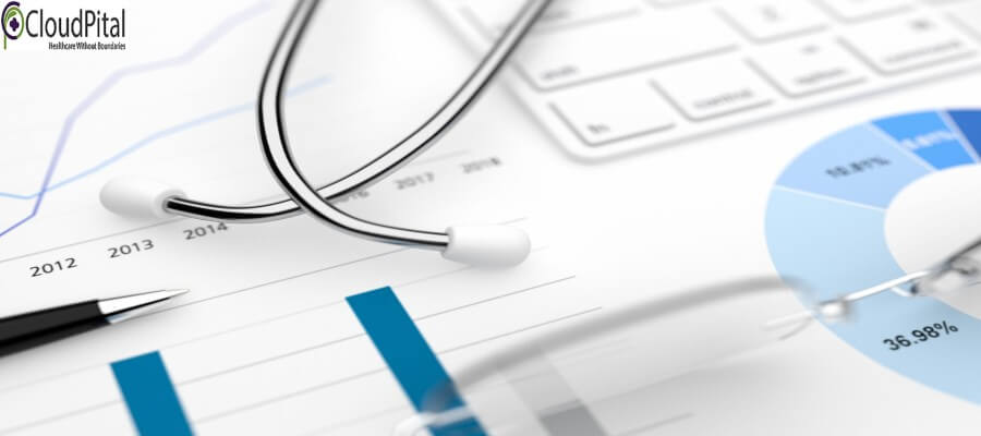 How can you Improve your Endodontic Patient Treatment Acceptance Ratio and Bottom Line with Dental Software In Saudi Arabia?