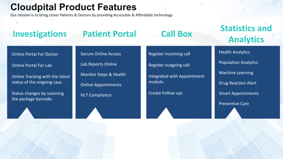 5 Cost Benefits of Adopting a Smart Hospital Software in Saudi Arabia