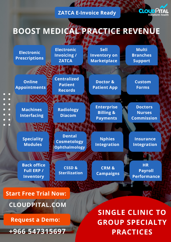 What is the high-quality Case Care in Hospital Software in Saudi Arabia?