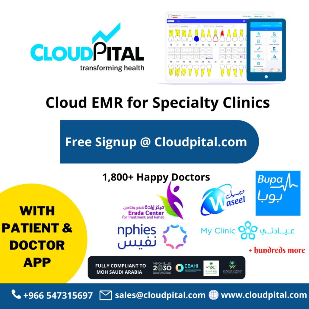 What is Simulation In Plastic Surgery EMR Software in Saudi Arabia?