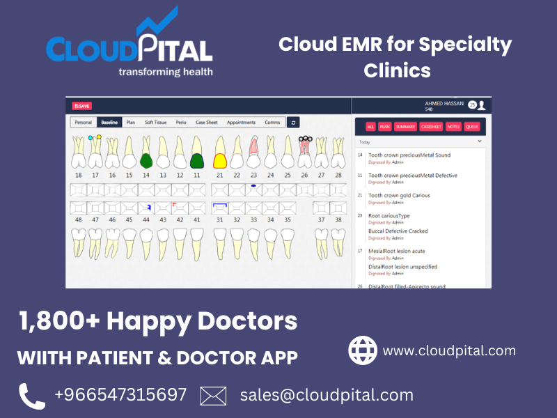 How to choose the unique clinic Software in Saudi Arabia?