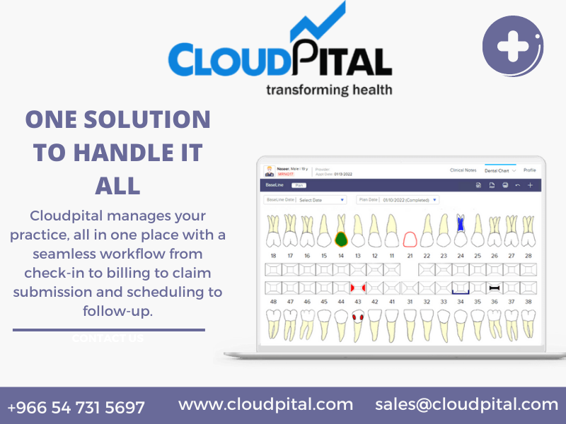 Can Hospital Software in Saudi Arabia optimize staff workflows?