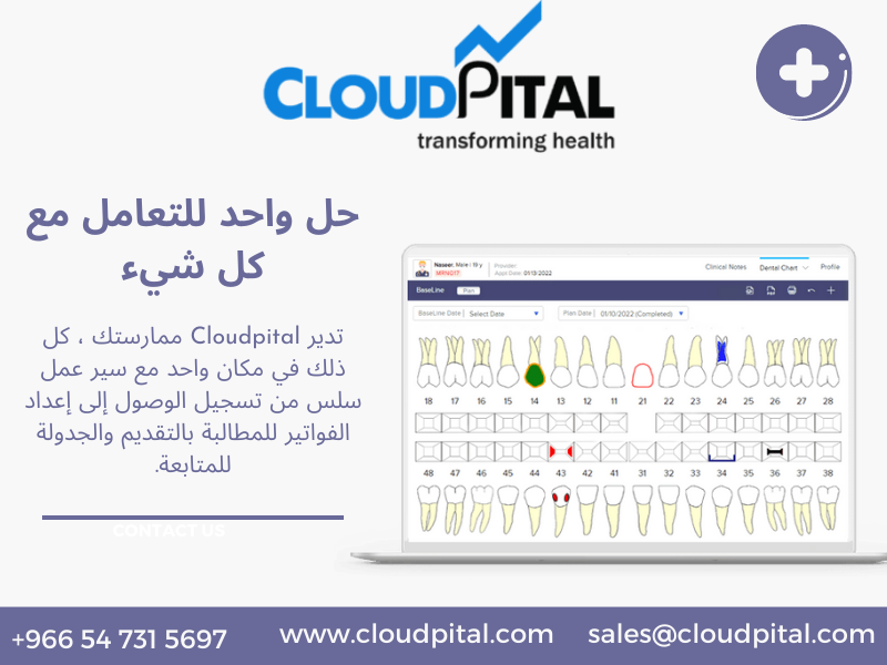 هل تستطيع برامج العيادة في السعودية تحسين دقة الوصفات الطبية؟