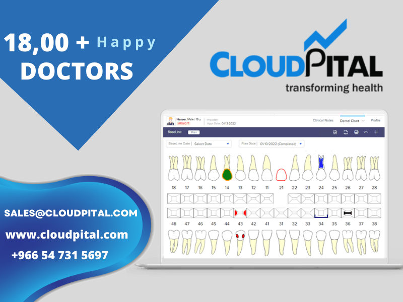 Does the Dental Software in Saudi Arabia allow for storage?