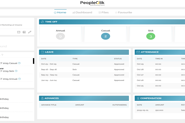 Advantages of using an Attendance Software in Saudi Arabia