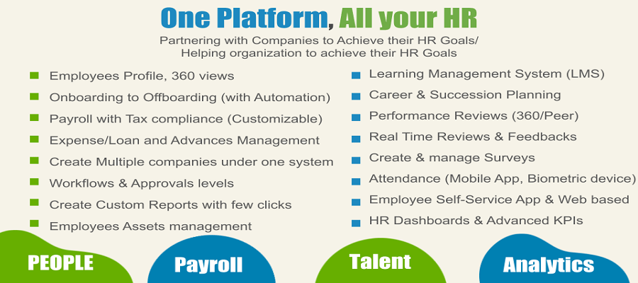 Pros and Cons of Learning Management Software in Saudi Arabia