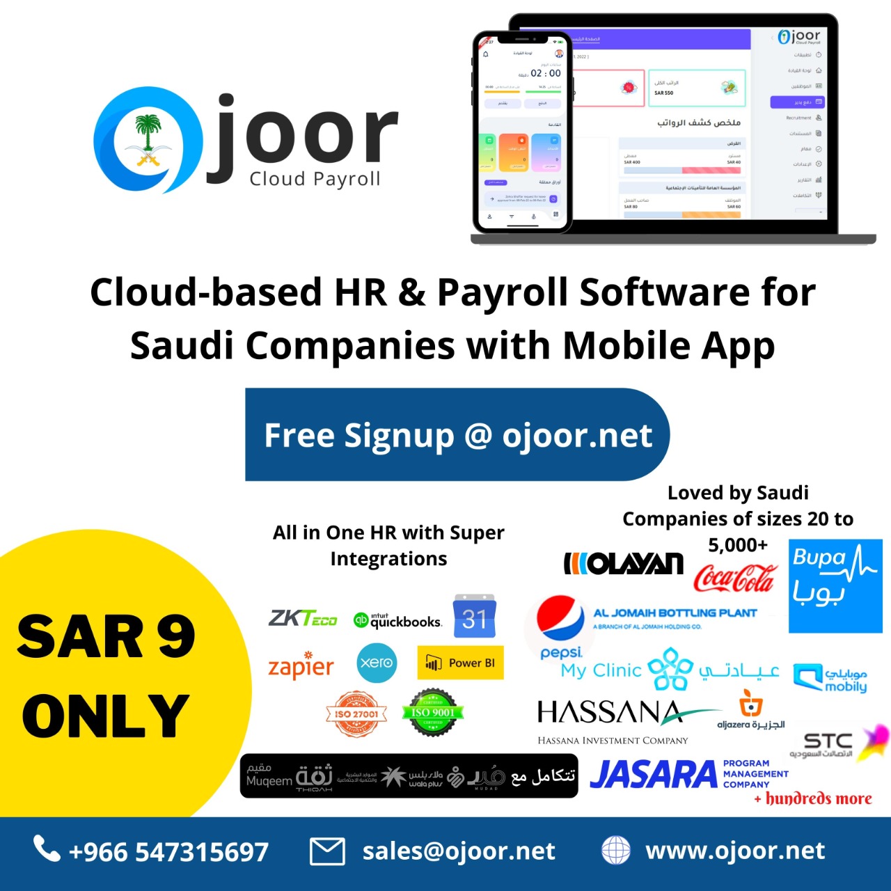 What Role Does AI Play in Attendance Software in Saudi Arabia?