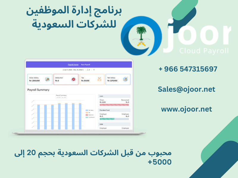 كيف يضمن نظام الموارد البشرية أمن بيانات الموظف في نظام موارد بشرية سعودي؟