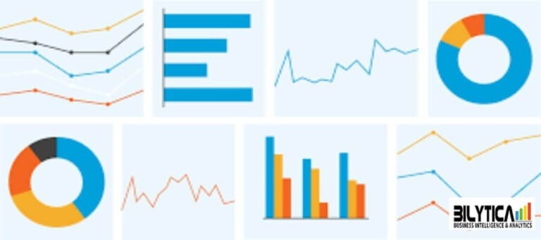 The Cost-savings Benefits Of BI-driven Data Analytics With Banking Analytics Solutions In Saudi Arabia During The Crisis Of COVID-19