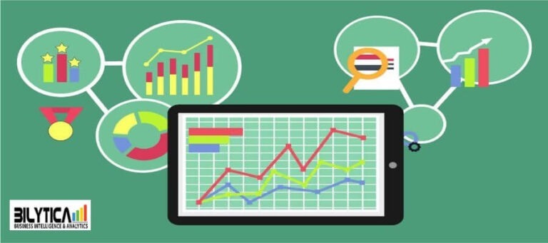 7 Ways Data Replication Can Improve Your Business With BI Consultant In Saudi Arabia During The Crisis Of COVID-19