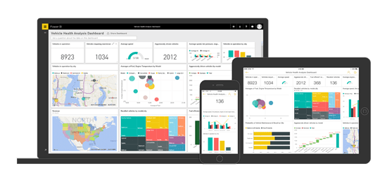 4 Ways To Ensure Successful Data Modeling In Big Data Projects With Tableau Services in Riyadh Jeddah Makkah Madinah Khobar Saudi Arabia KSA In Saudi Arabia  