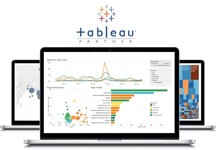 How Can Data Warehouse Services in Riyadh Jeddah Makkah Madinah Khobar Saudi Arabia KSA In Saudi Arabia Helps You To Gain A Competitive Advantage  