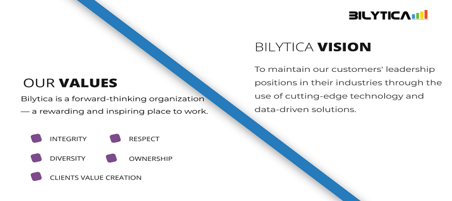 How Can You Boost Engagement, Drive Better Decisions For Business With BI Services in Riyadh Jeddah Makkah Madinah Khobar Saudi Arabia KSA In Saudi Arabia