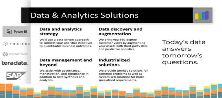 How Can You Boost Engagement, Drive Better Decisions For Business With BI Services in Riyadh Jeddah Makkah Madinah Khobar Saudi Arabia KSA In Saudi Arabia