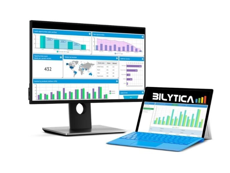 تقارير ترجمة بياناتك مع خدمات Power BI في المملكة العربية السعودية خدمات حلول ذكاء الأعمال في السعودية