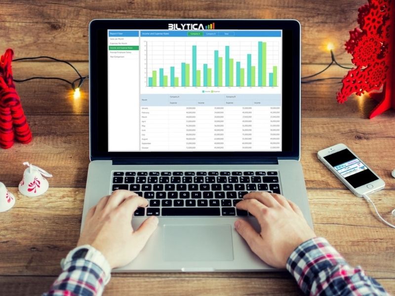 Different App Launcher Shortcuts Of Power BI Services In Saudi Arabia خدمات حلول ذكاء الأعمال في السعودية